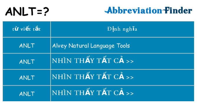 anlt hiện những gì đứng cho