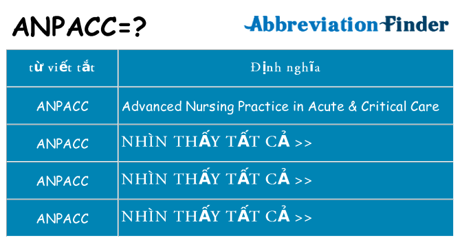 anpacc hiện những gì đứng cho