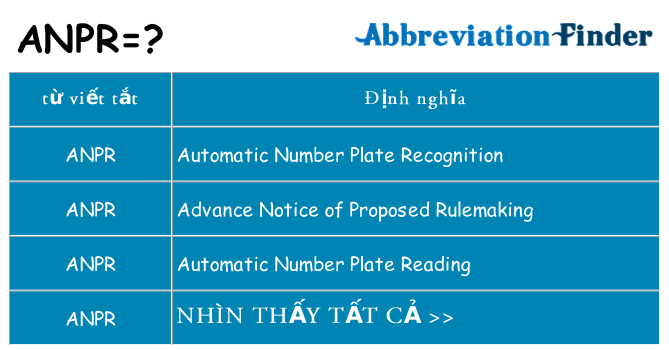 anpr hiện những gì đứng cho