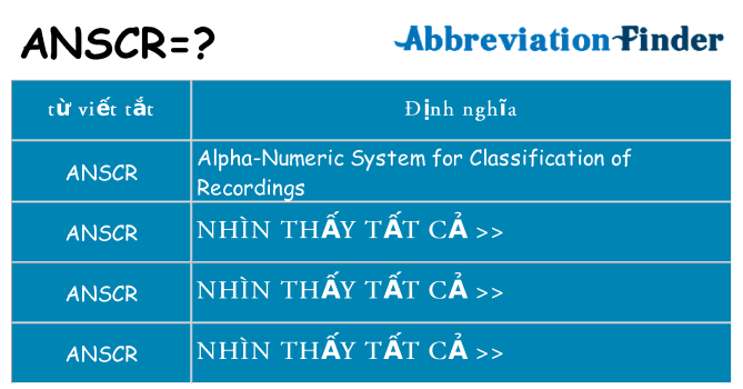 anscr hiện những gì đứng cho