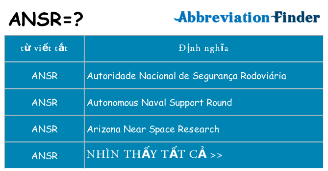 ansr hiện những gì đứng cho