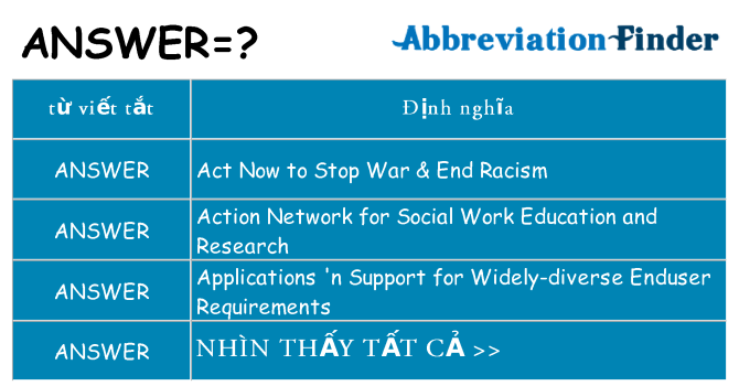 answer hiện những gì đứng cho