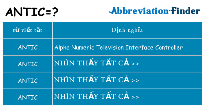 antic hiện những gì đứng cho