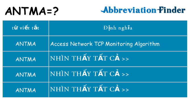 antma hiện những gì đứng cho