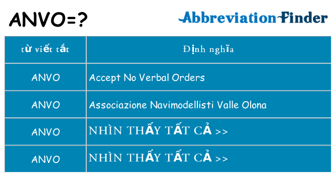 anvo hiện những gì đứng cho