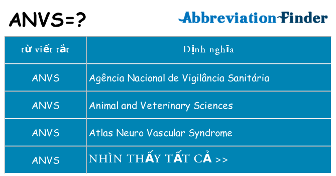 anvs hiện những gì đứng cho
