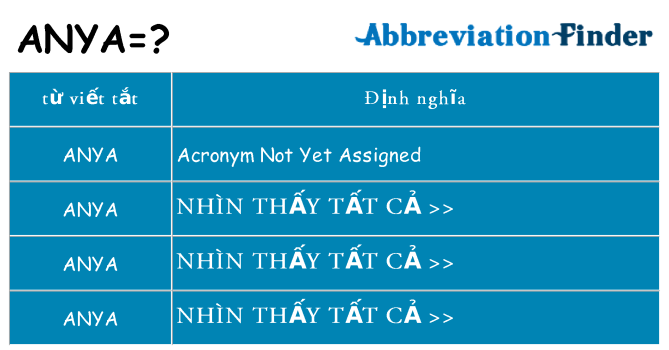 anya hiện những gì đứng cho