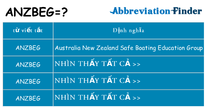 anzbeg hiện những gì đứng cho