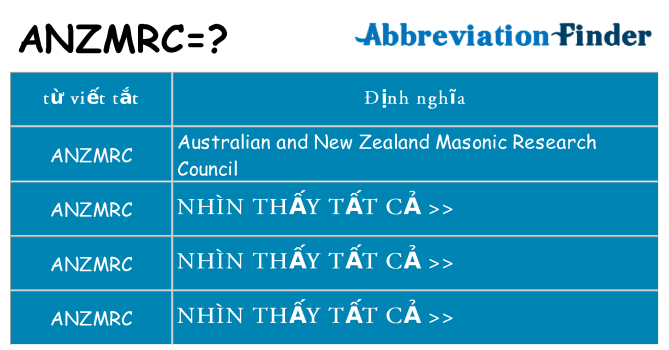 anzmrc hiện những gì đứng cho