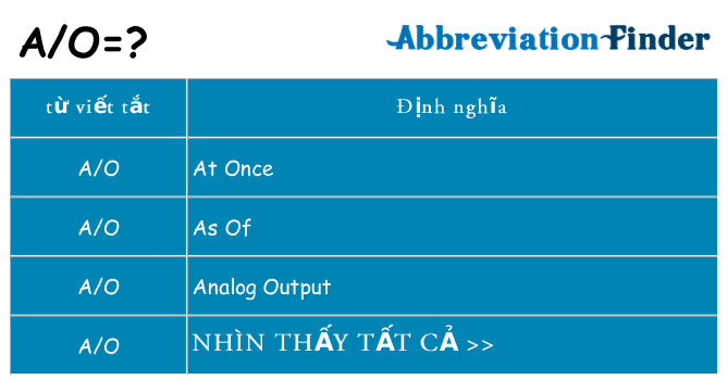 ao hiện những gì đứng cho
