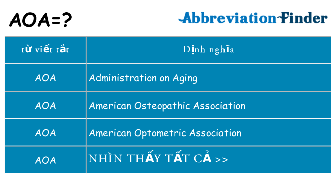 aoa hiện những gì đứng cho