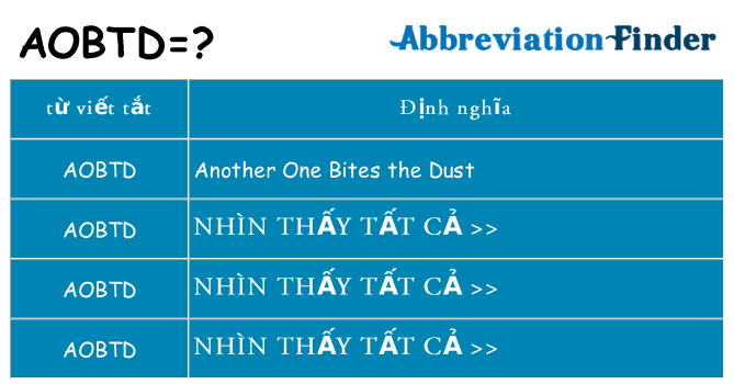 aobtd hiện những gì đứng cho