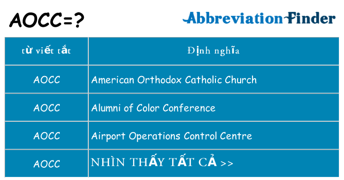 aocc hiện những gì đứng cho