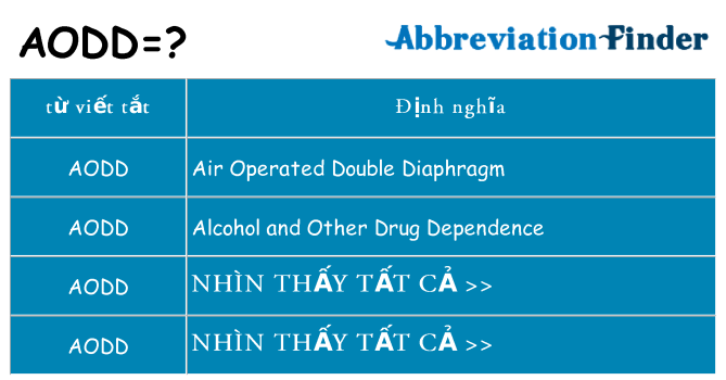 aodd hiện những gì đứng cho