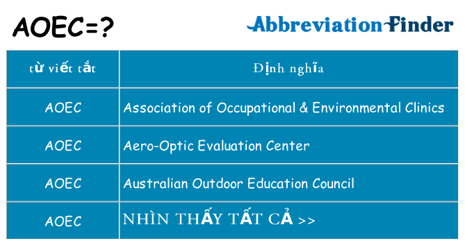 aoec hiện những gì đứng cho