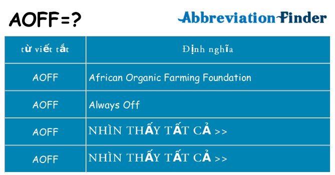 aoff hiện những gì đứng cho