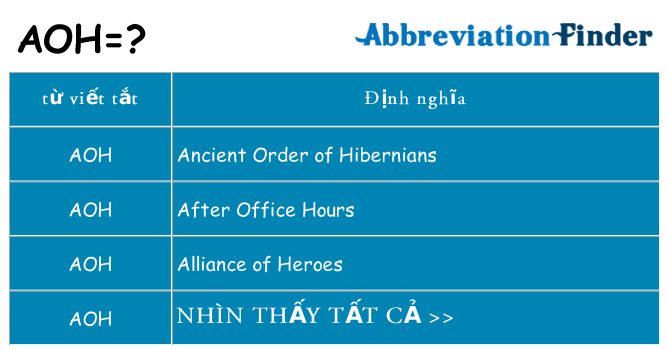 aoh hiện những gì đứng cho