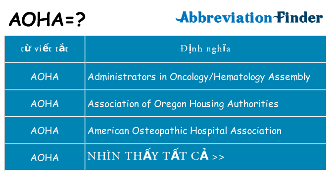 aoha hiện những gì đứng cho