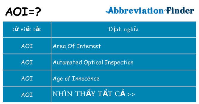 aoi hiện những gì đứng cho
