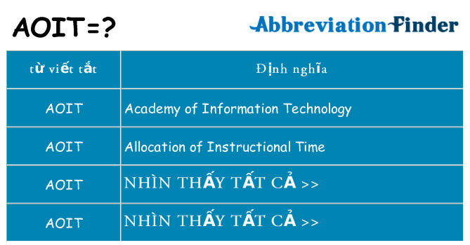 aoit hiện những gì đứng cho