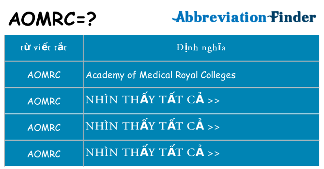 aomrc hiện những gì đứng cho