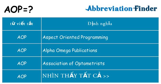 aop hiện những gì đứng cho