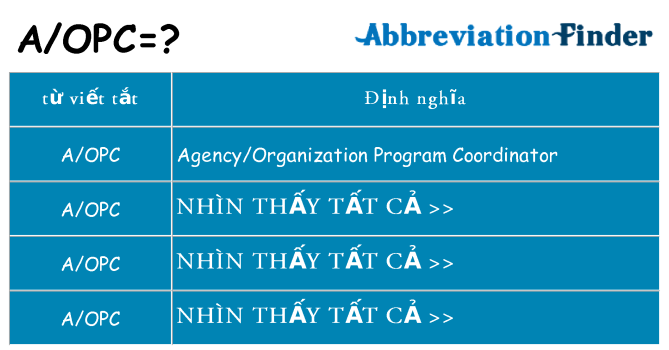 aopc hiện những gì đứng cho