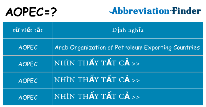 aopec hiện những gì đứng cho