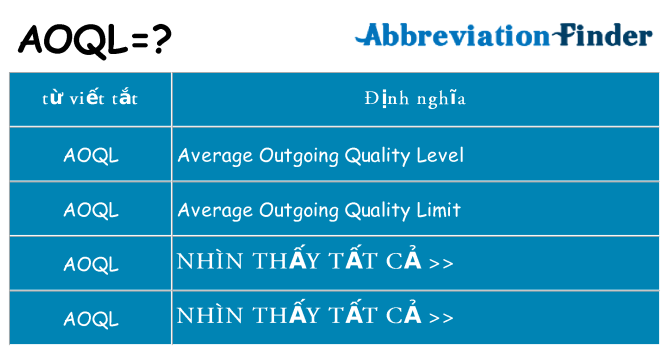 aoql hiện những gì đứng cho