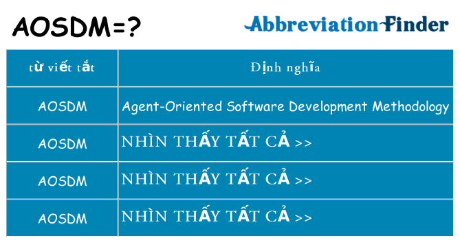 aosdm hiện những gì đứng cho