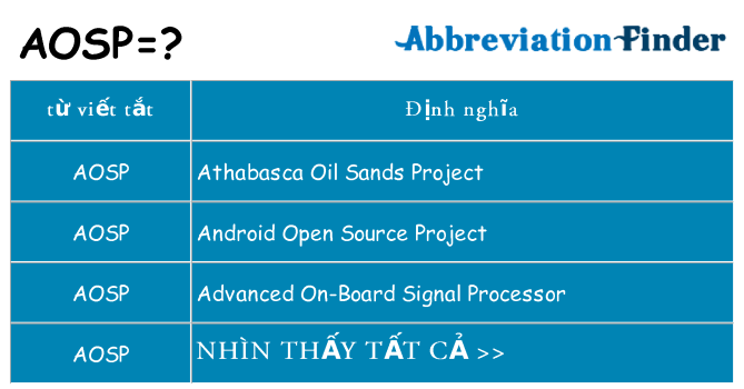aosp hiện những gì đứng cho