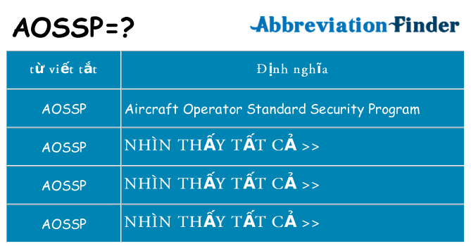 aossp hiện những gì đứng cho