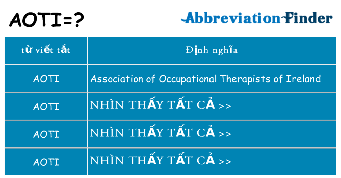 aoti hiện những gì đứng cho