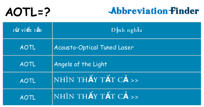 aotl hiện những gì đứng cho