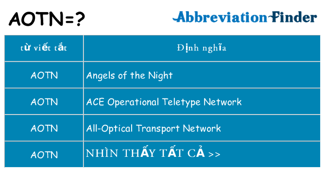 aotn hiện những gì đứng cho