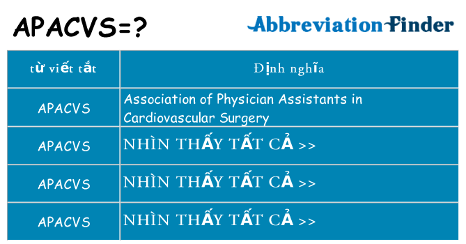 apacvs hiện những gì đứng cho