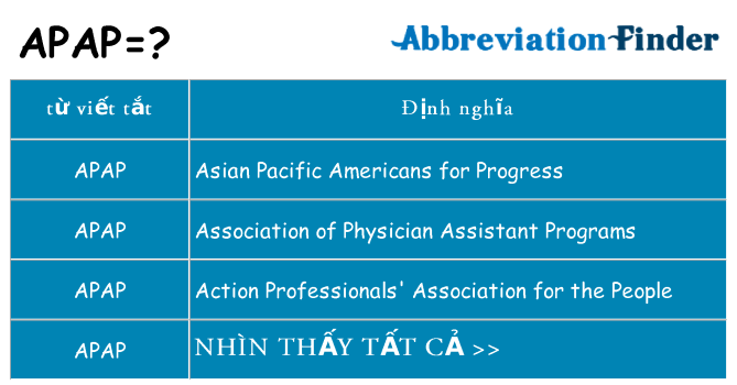 apap hiện những gì đứng cho