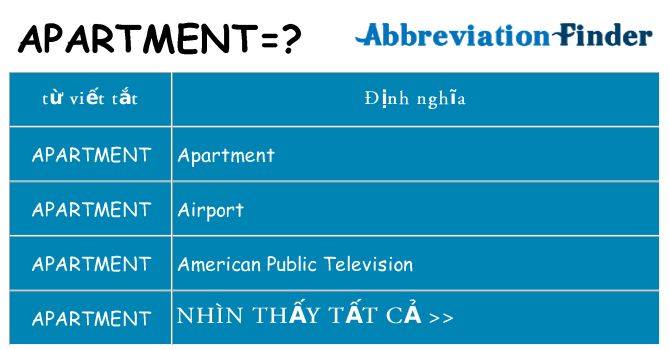 apartment hiện những gì đứng cho