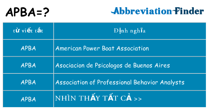 apba hiện những gì đứng cho