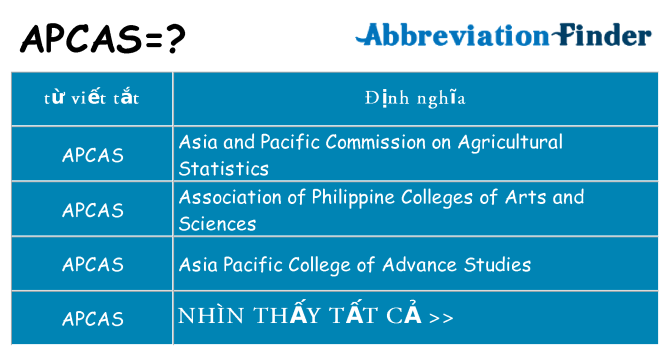 apcas hiện những gì đứng cho