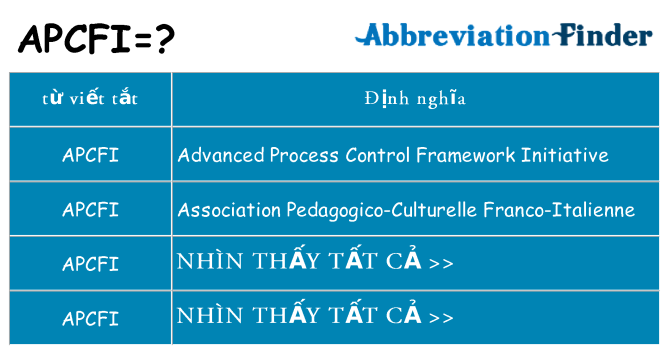 apcfi hiện những gì đứng cho