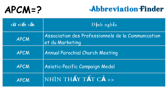 apcm hiện những gì đứng cho