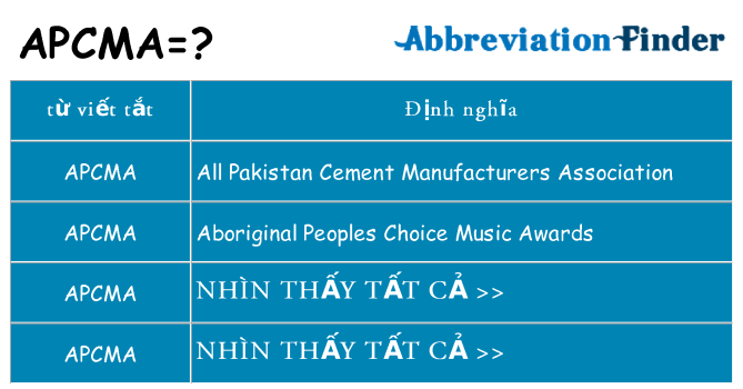 apcma hiện những gì đứng cho