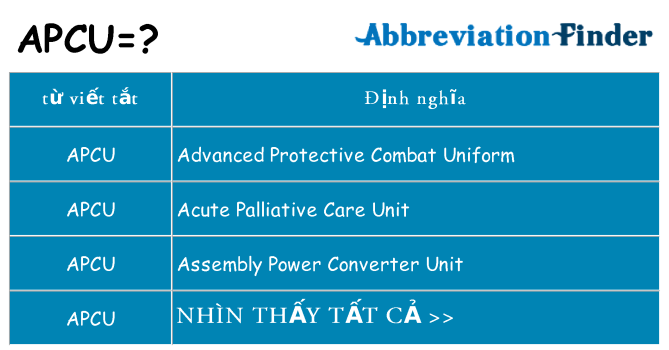 apcu hiện những gì đứng cho