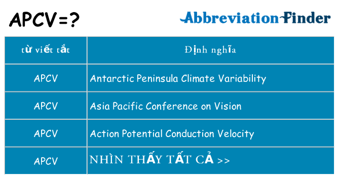 apcv hiện những gì đứng cho