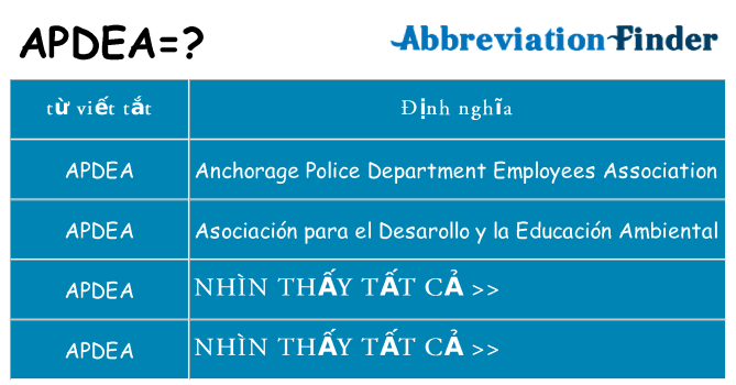 apdea hiện những gì đứng cho