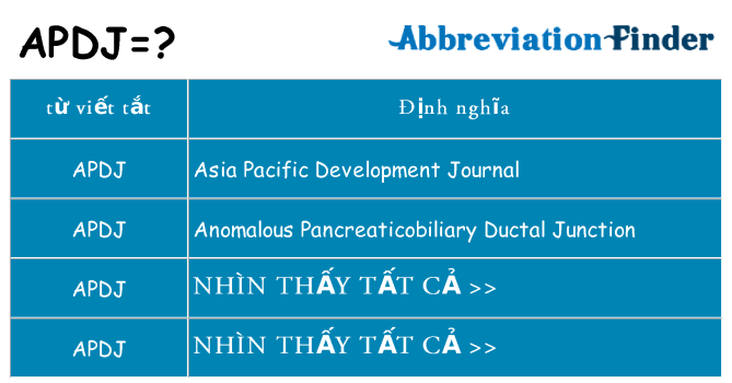 apdj hiện những gì đứng cho