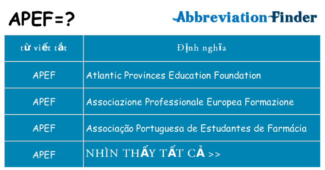 apef hiện những gì đứng cho
