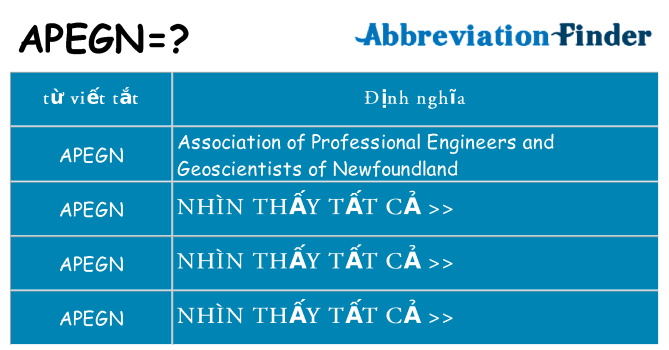 apegn hiện những gì đứng cho