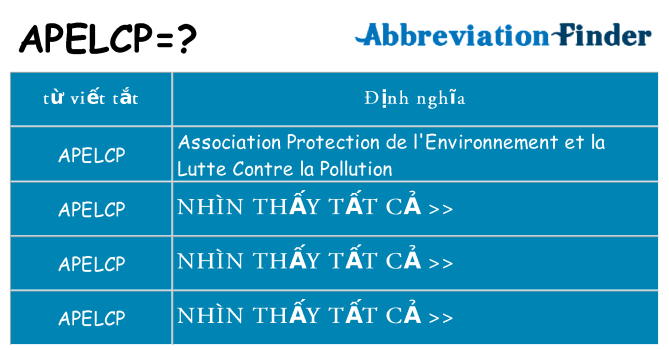 apelcp hiện những gì đứng cho